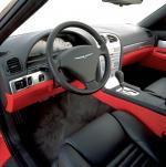 Ford Thunderbird Concept 1998 года